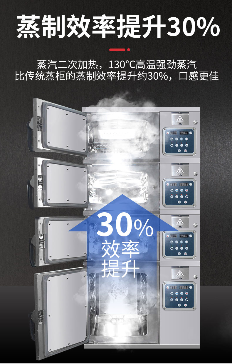 DB多宝视讯高温蒸柜蒸制效率