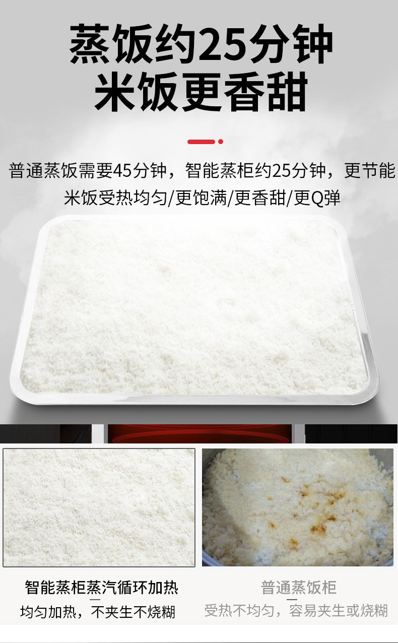 DB多宝视讯高温蒸柜