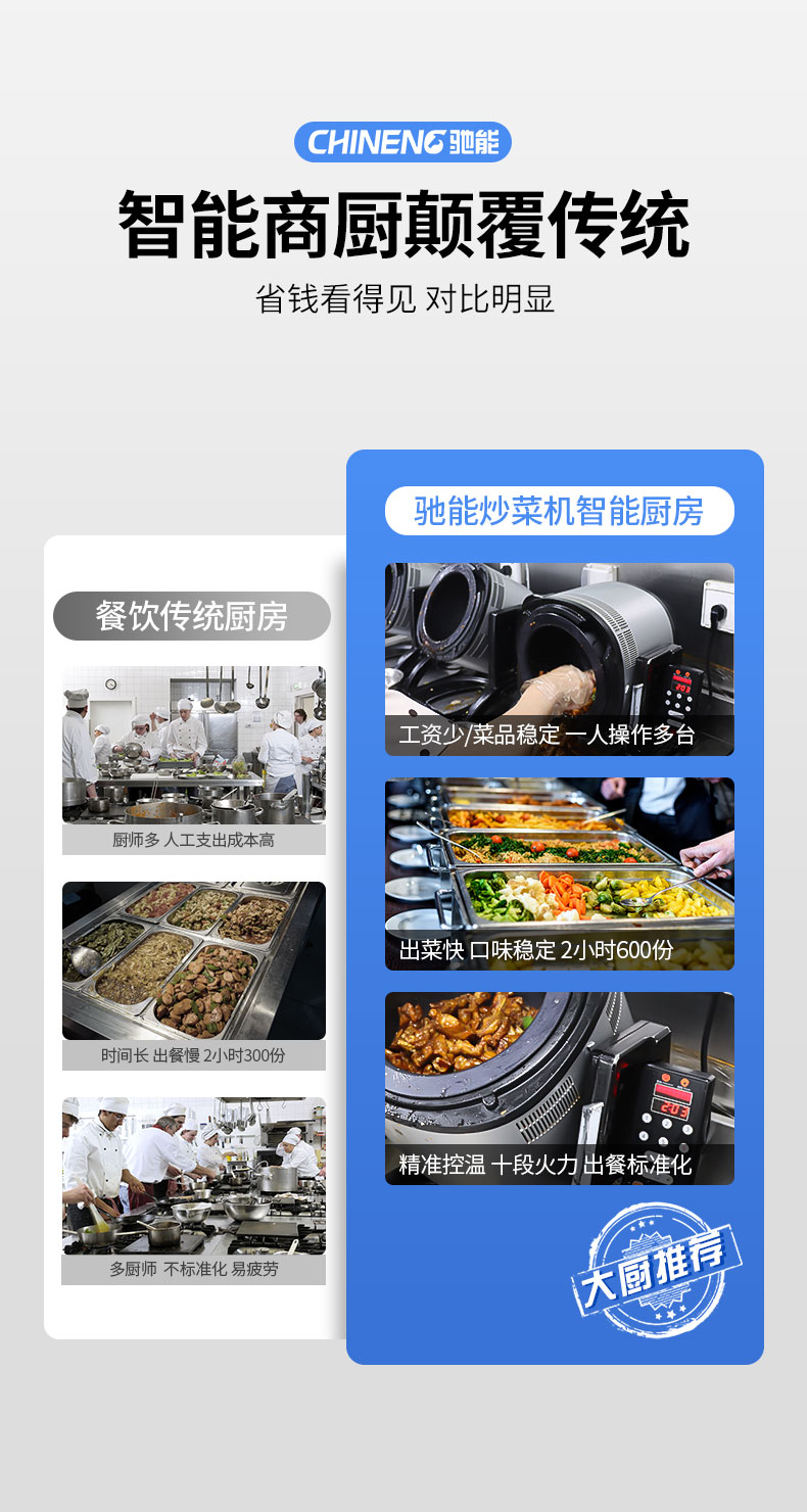 DB多宝视讯小型炒菜机与传统厨房对比 DB多宝视讯小型炒菜机与传统厨房对比