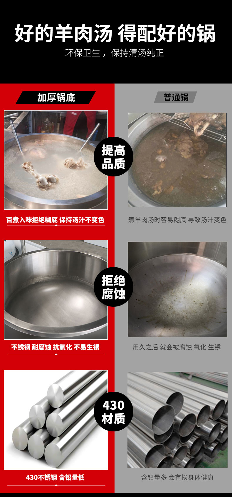 DB多宝视讯可倾式汤炉材质对比