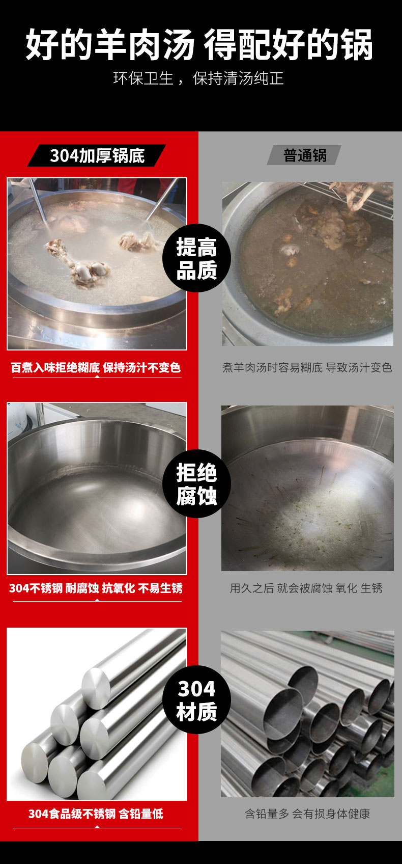 DB多宝视讯加高款大炒炉材质对比