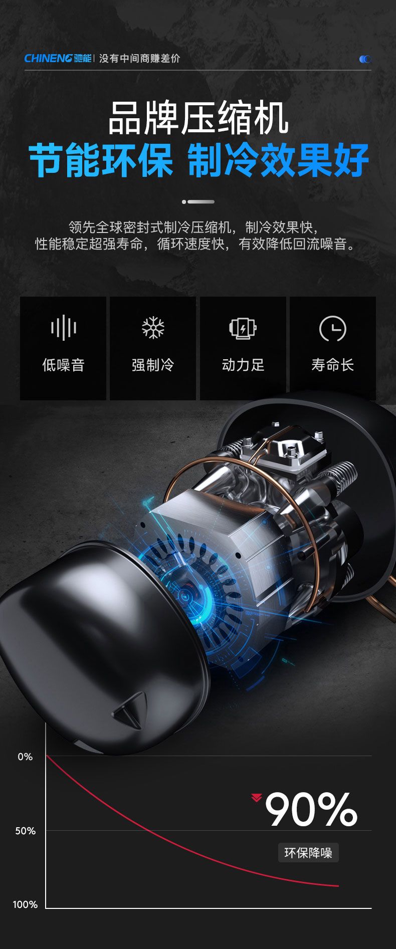 1681541937182635.jpg 果汁饮料机优质压缩机