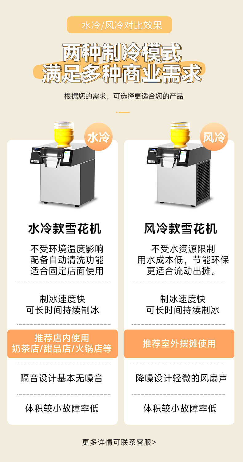 DB多宝视讯雪花冰机风冷水冷对比 DB多宝视讯雪花冰机风冷水冷对比