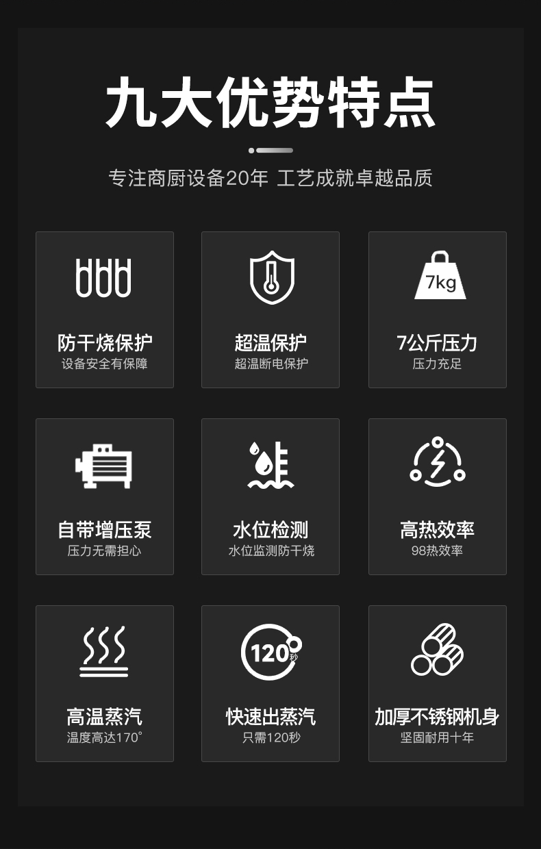 1694057410289355.png 壁挂式蒸汽发生器九大功能