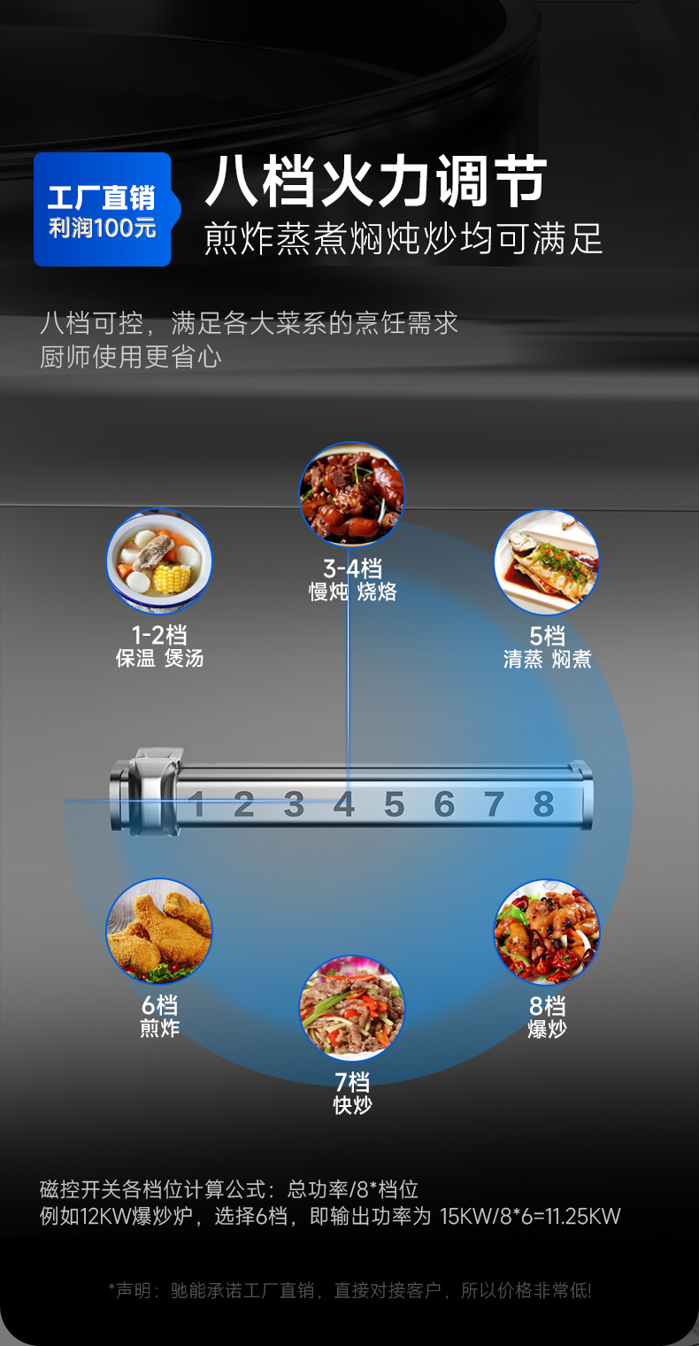 1694140342441901.jpg 单头小炒炉八档火力调控